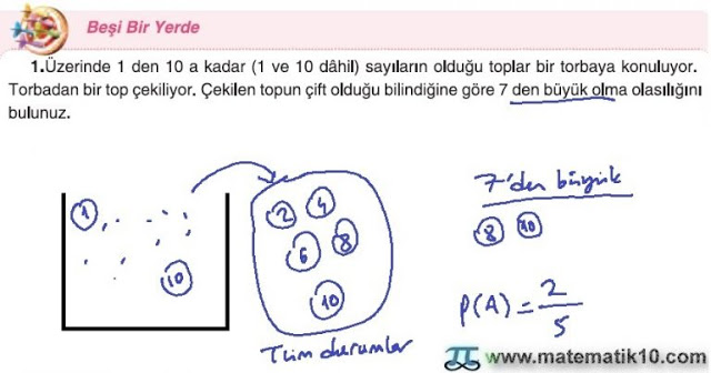 10. Sınıf Matematik Tuna Yayınları Ders Kitabı 57. Sayfa Çözümleri 